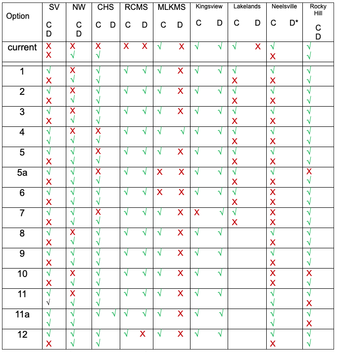 Screen Shot 2019-05-17 at 11.00.47 AM